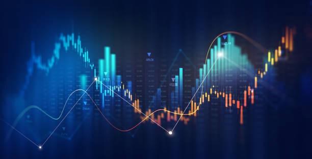 Growth Forecast Analysis for HOOD Stock Price Prediction 2030